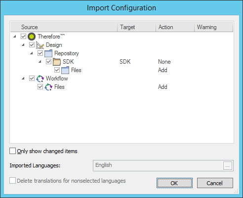 SD_Configuration_001