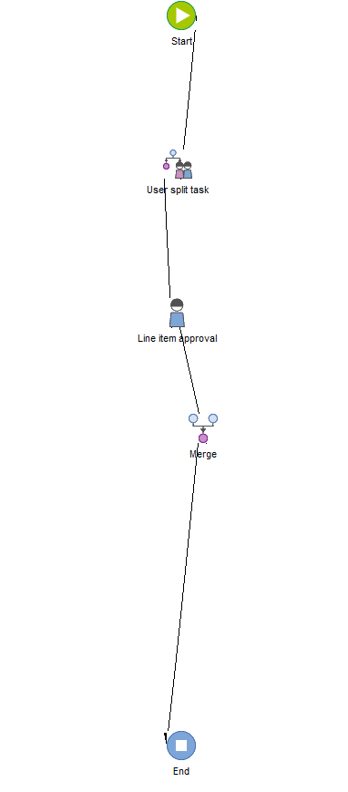 SD_R_Connectors_Workflow_Workflow_Design_Tasks_UserSplit_002