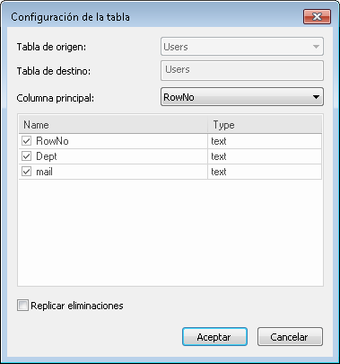 SD_R_Integrations_TableReplications_004