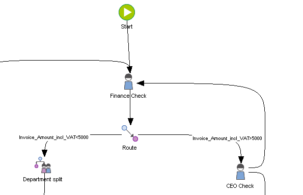 SD_T_Workflow_New_Workflow_Process_021