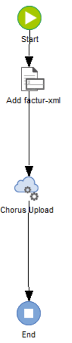 sd_t_workflow_sendingtochorus_028