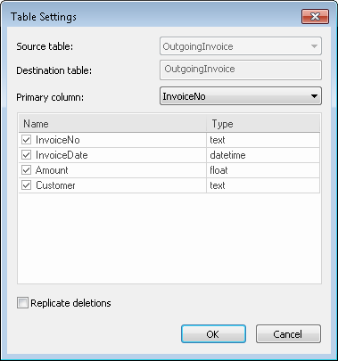 SD_R_Integrations_TableReplications_004