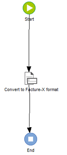 SD_T_Workflow_WorkflowDesign_Tasks_ExportDocument_004a