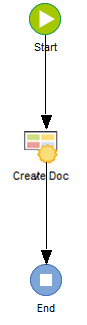 SD_T_Workflow_AutoDoc_001