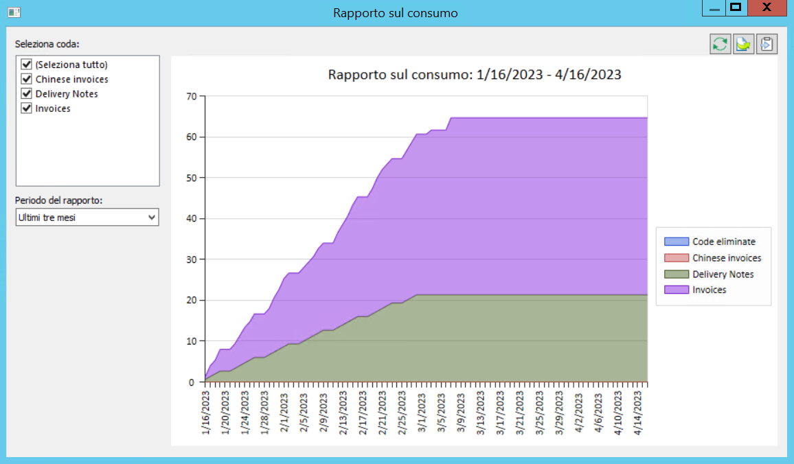 Sd_r_AIC_Consumption_001