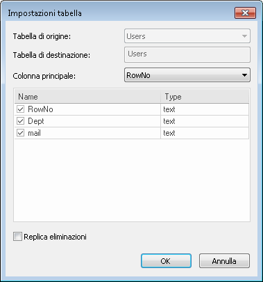 SD_R_Integrations_TableReplications_004