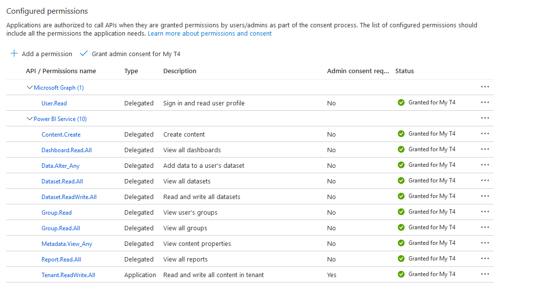 SD_T_Reports_PowerBI_CreateReports_001