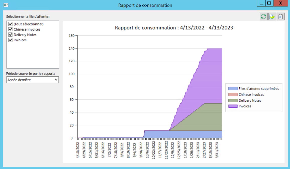 Sd_r_AIC_Consumption_001
