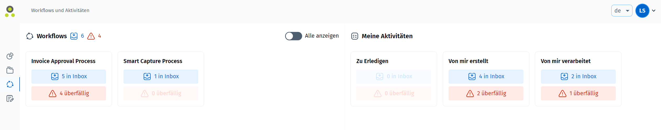 tdwv_t_processworkflow_001
