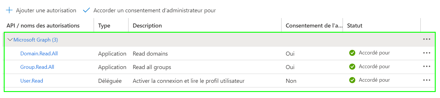 sd_t_authmeth_admintasks_aad2_005