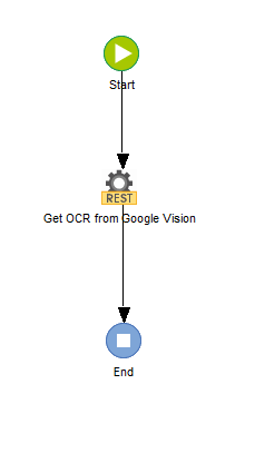 sd_t_workflow_RESTCall_001a