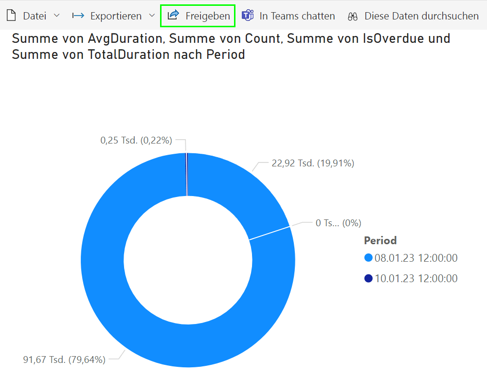 SD_T_Reports_PowerBI_CreateReports_011