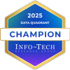 A hexagonal badge displaying "2025 Data Quadrant CHAMPION" and "Info-Tech Research Group" in white and blue text on a gold and blue background.