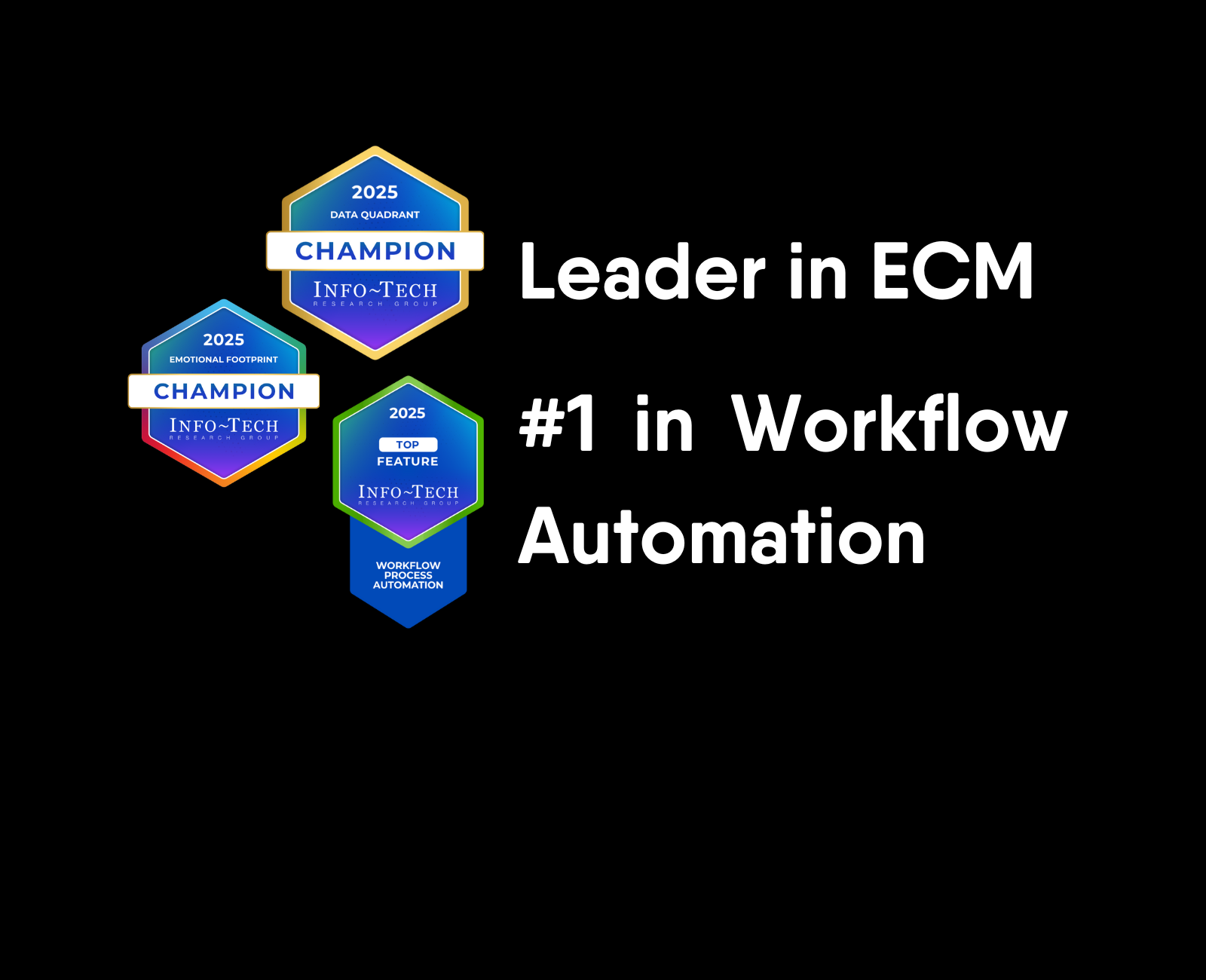Three blue and gold Info-Tech award badges for 2025 on a black background, highlighting excellence in information management, with text: "Leader in ECM" and "#1 in Workflow Automation" in white letters.