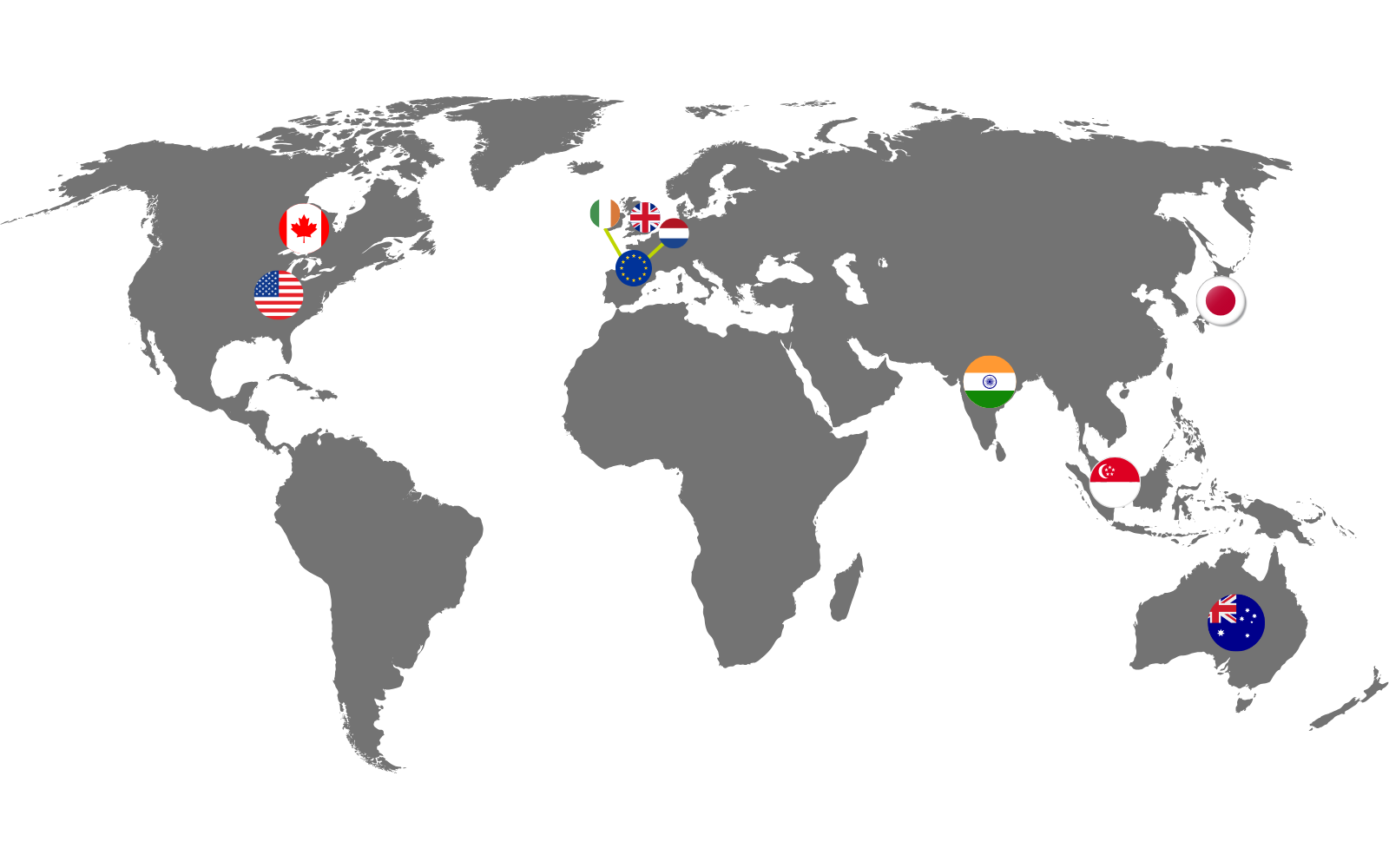 A world map with flags of Canada, USA, UK, Ireland, France, Germany, Japan, India, Singapore, and Australia placed over their respective countries. The light gray background highlights Therefore™ Online’s global presence.